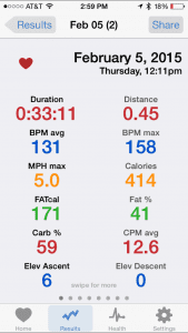 Heart Rate Data