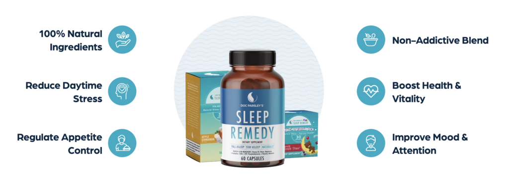 Dr. Kirk Parsley's Sleep Remedy